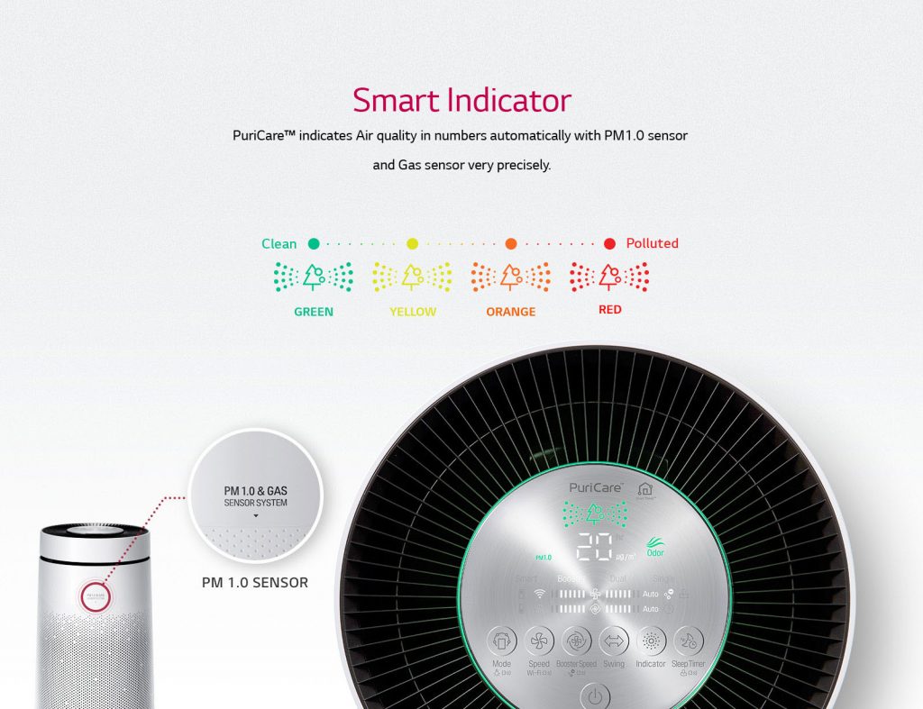 LG Air Purifier Puchong -Smart Indicator Show The Quality Of Air