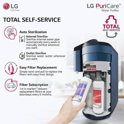 LG Total Self Service